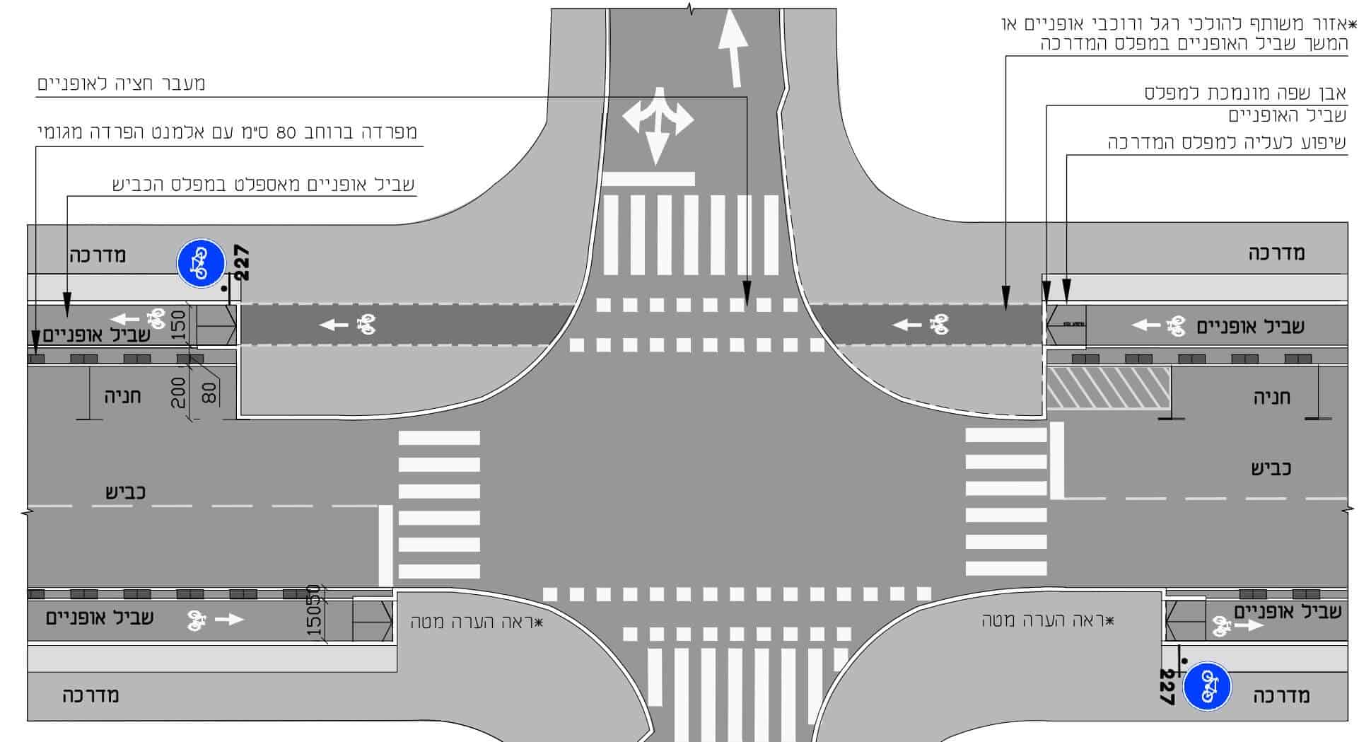 יועץ תנועה וחניה | תוכנית כבישים