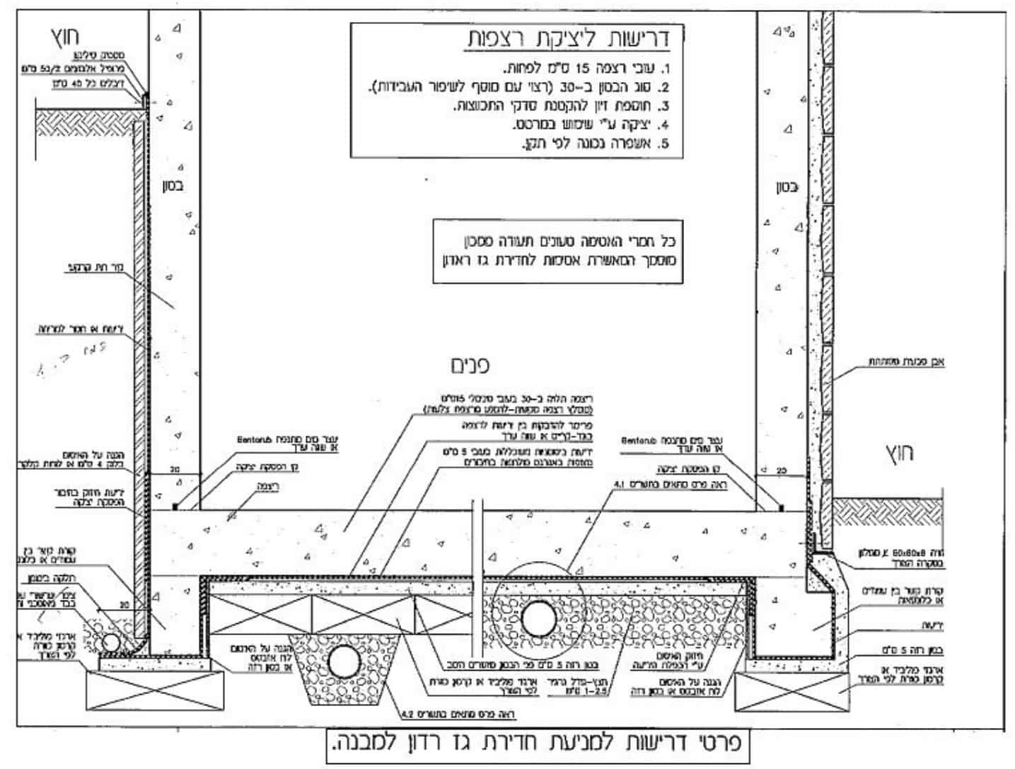פרטי דרישות למניעת גז ראדון במבנה