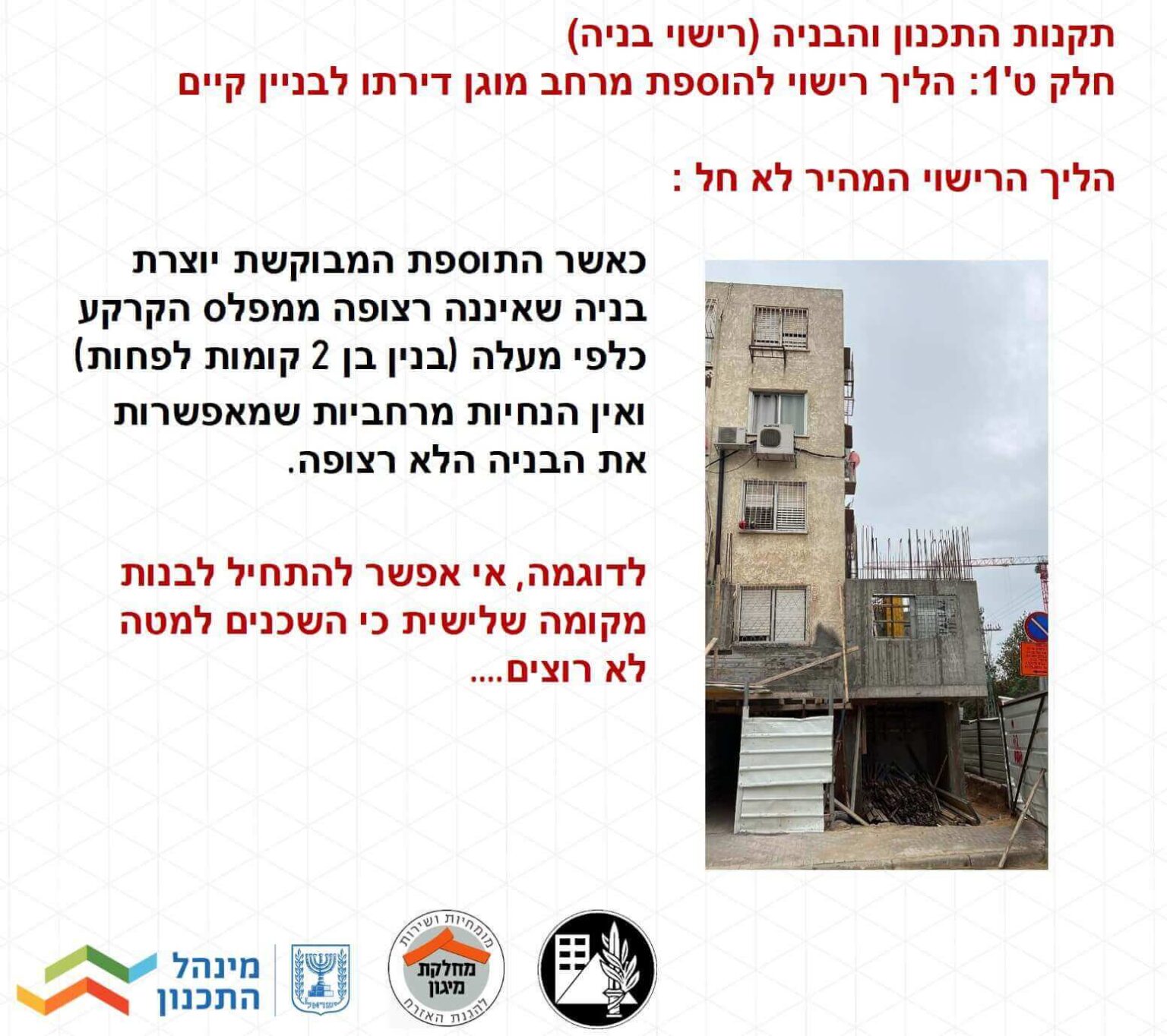 ממד נייד מחיר: ממד יביל וממ