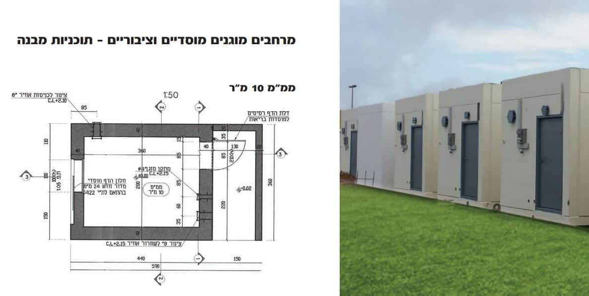 כמה עולה ממד יביל