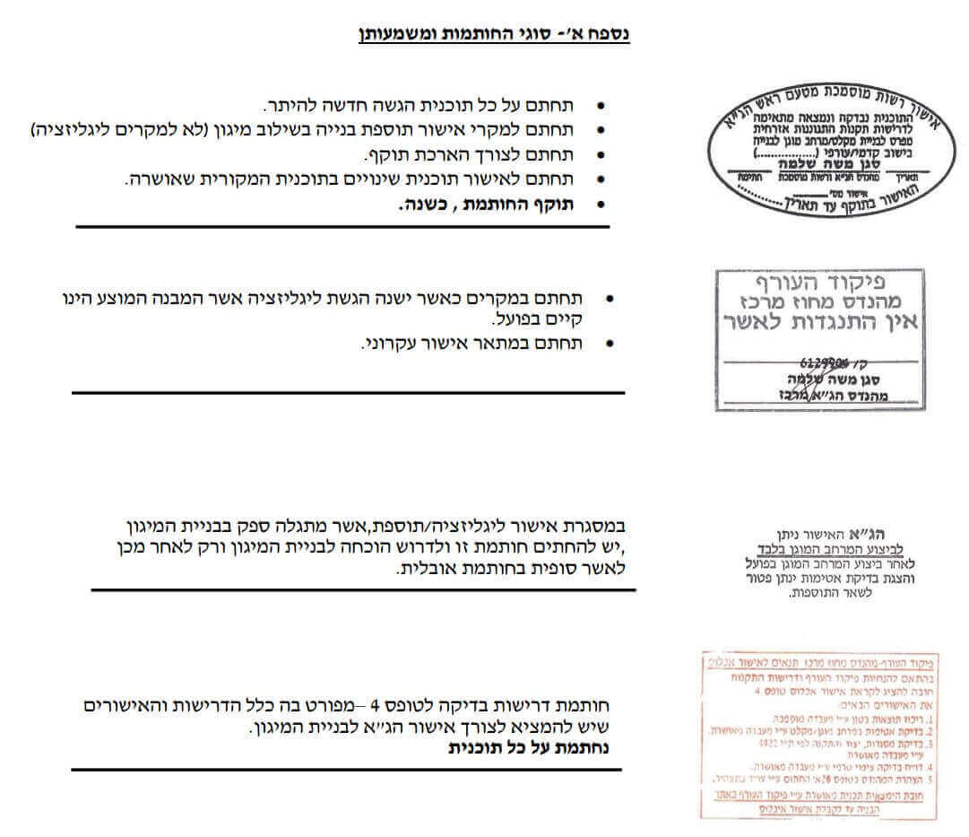עלות ממד נייד